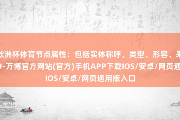 欧洲杯体育节点属性：包括实体称呼、类型、形容、来源文档 ID-万博官方网站(官方)手机APP下载IOS/安卓/网页通用版入口