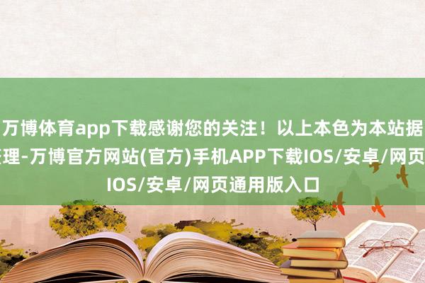 万博体育app下载感谢您的关注！以上本色为本站据公开信息整理-万博官方网站(官方)手机APP下载IOS/安卓/网页通用版入口